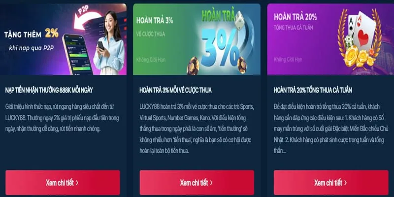 Thưởng nạp lại hàng ngày cho người chơi FF168